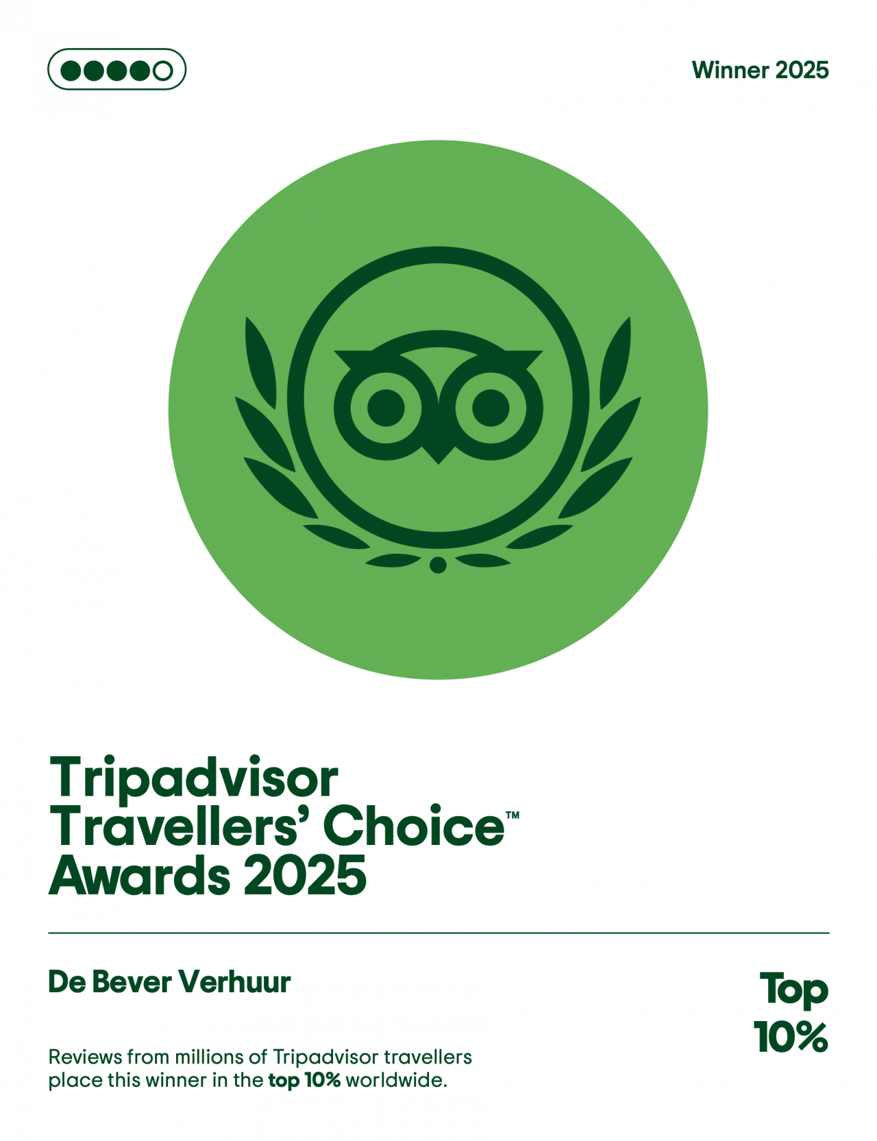 Tripadvisor Travellers Choice Awards 2025